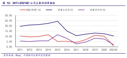 傳化智聯(lián) 輕重資產(chǎn)融合提升供應(yīng)鏈服務(wù)能力，致力成為公路貨運(yùn)數(shù)字化推動(dòng)者